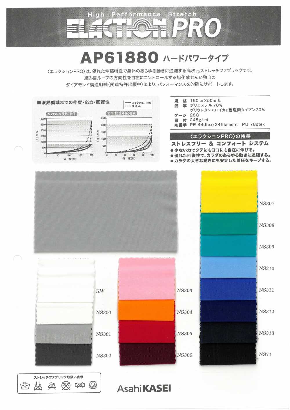 AP61880 Hochleistungs-Leistungstyp[Textilgewebe] Japan-Strecke