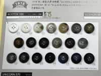S160 Scotch-Knopf SCOTCH 160[Taste] NITTO Button Sub-Foto