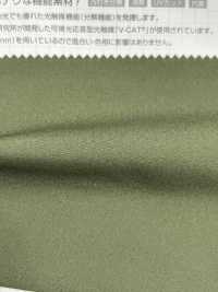 10706 Catlight® CM40 Schreibmaschinentuch (B Breite)[Textilgewebe] VANCET Sub-Foto
