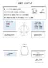 LS3000 Thermofix ® [New Normal] Einlage Für Die Hemdleiste