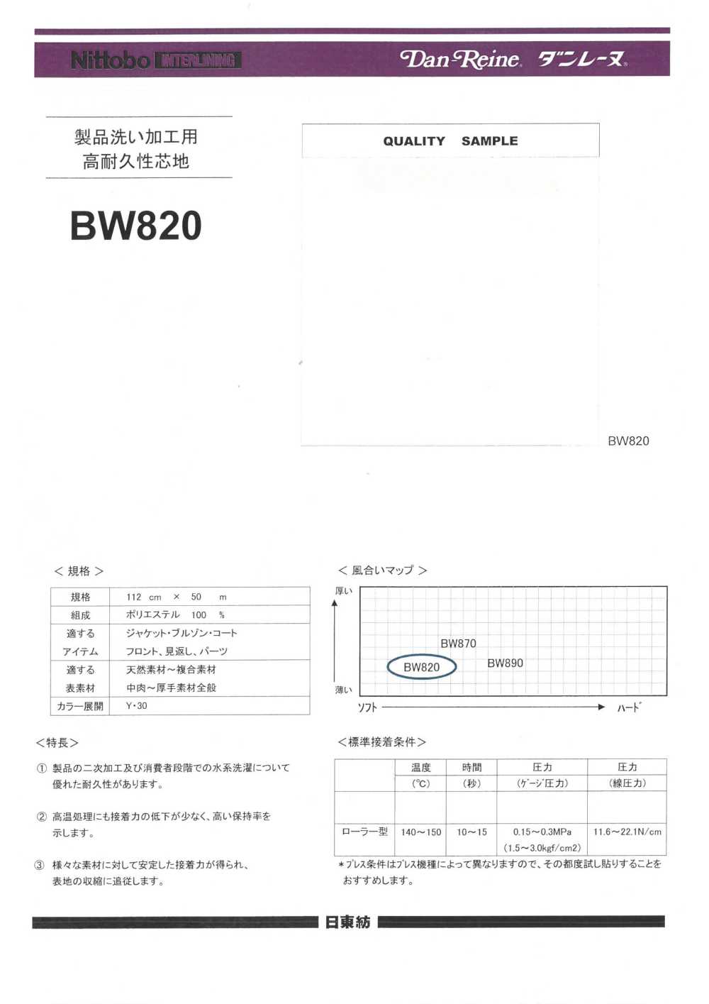 BW820 Produktwaschverarbeitung/Waschen Auf Wasserbasis Langlebige Einlage (30D) Nittobo
