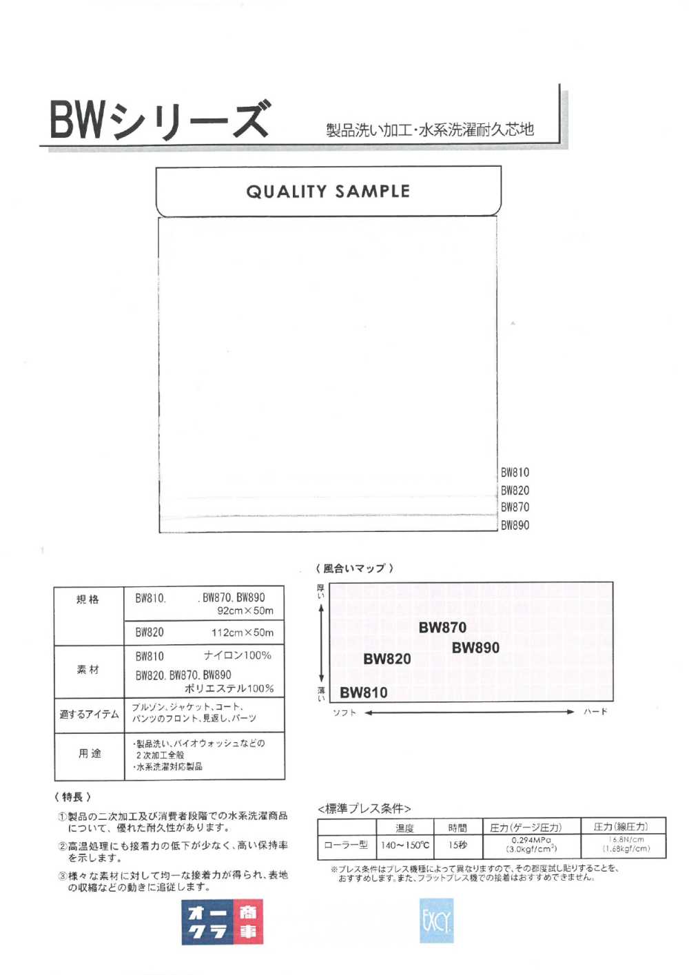 BW870 Produktwaschverarbeitung/Waschen Auf Wasserbasis Langlebige Einlage (30D) Nittobo