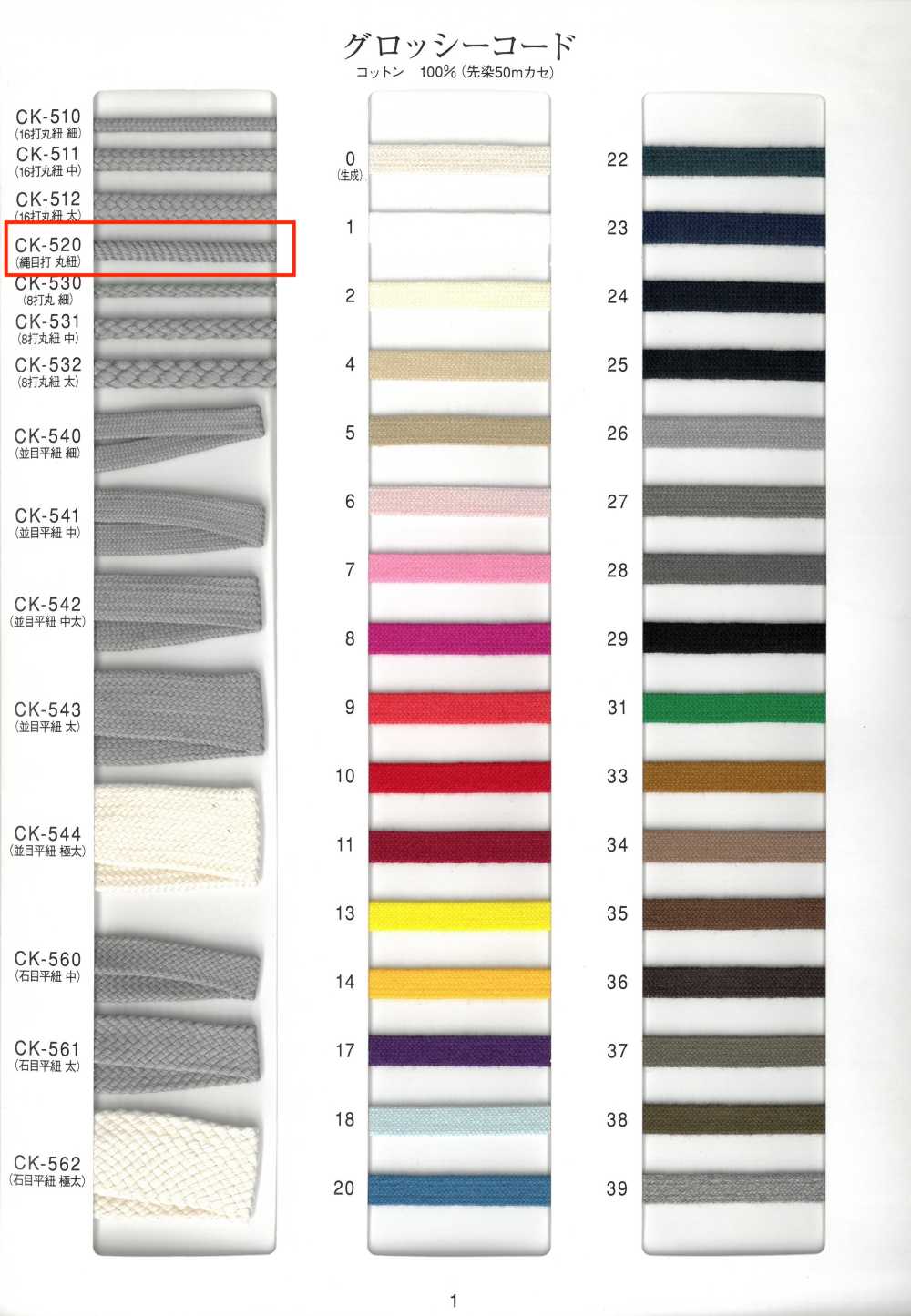 CK-520 Glänzendes Kordel-Rundkordel-Geflecht[Bandbandschnur]