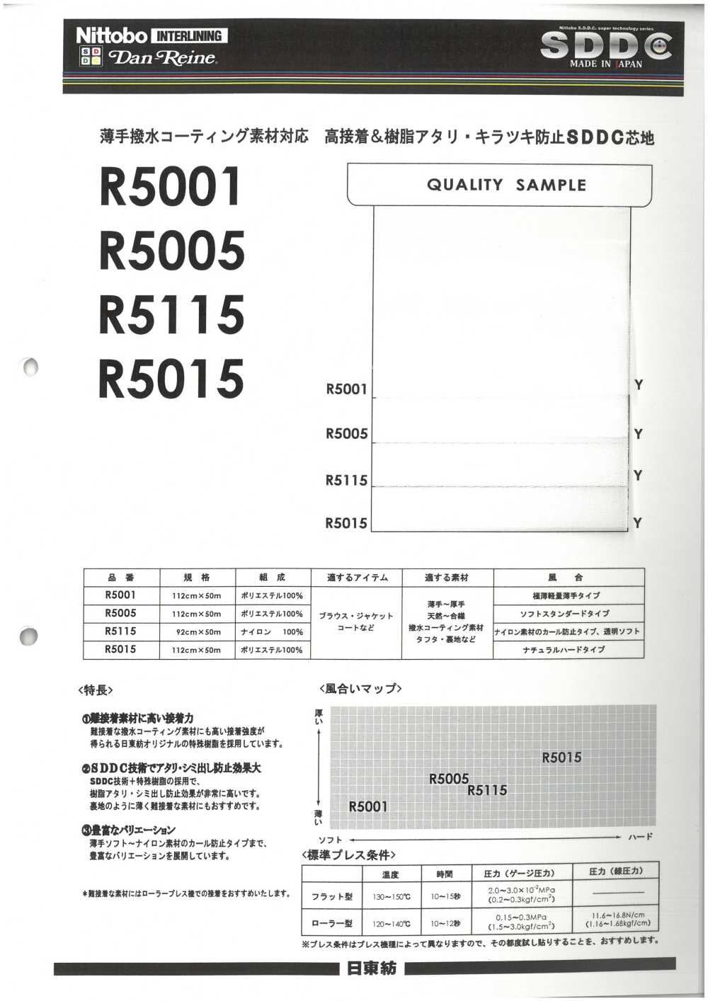 R5015 Einlagen Der SDDC-Serie, Kompatibel Mit Wasserabweisenden Materialien Und Beschichtungsmaterialien Nittobo