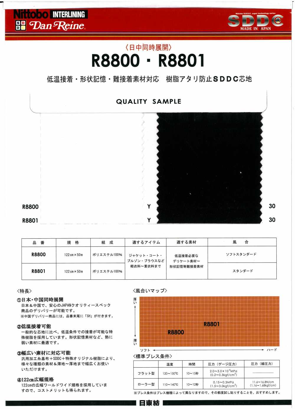 R8801 Kompatibel Mit Niedertemperaturhaftung, Formgedächtnis Und Schwer Zu Haftenden Materialien Harz Inte[Einlage] Nittobo