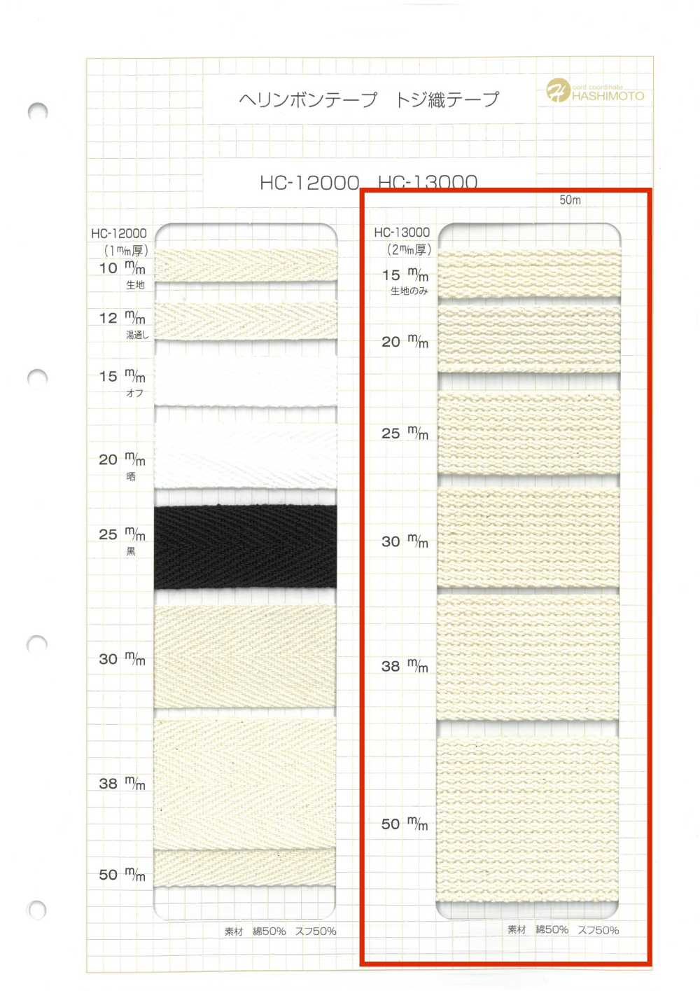 HC-13000 2 Mm Dickes Baumwollgewebeband[Bandbandschnur] Kein Name