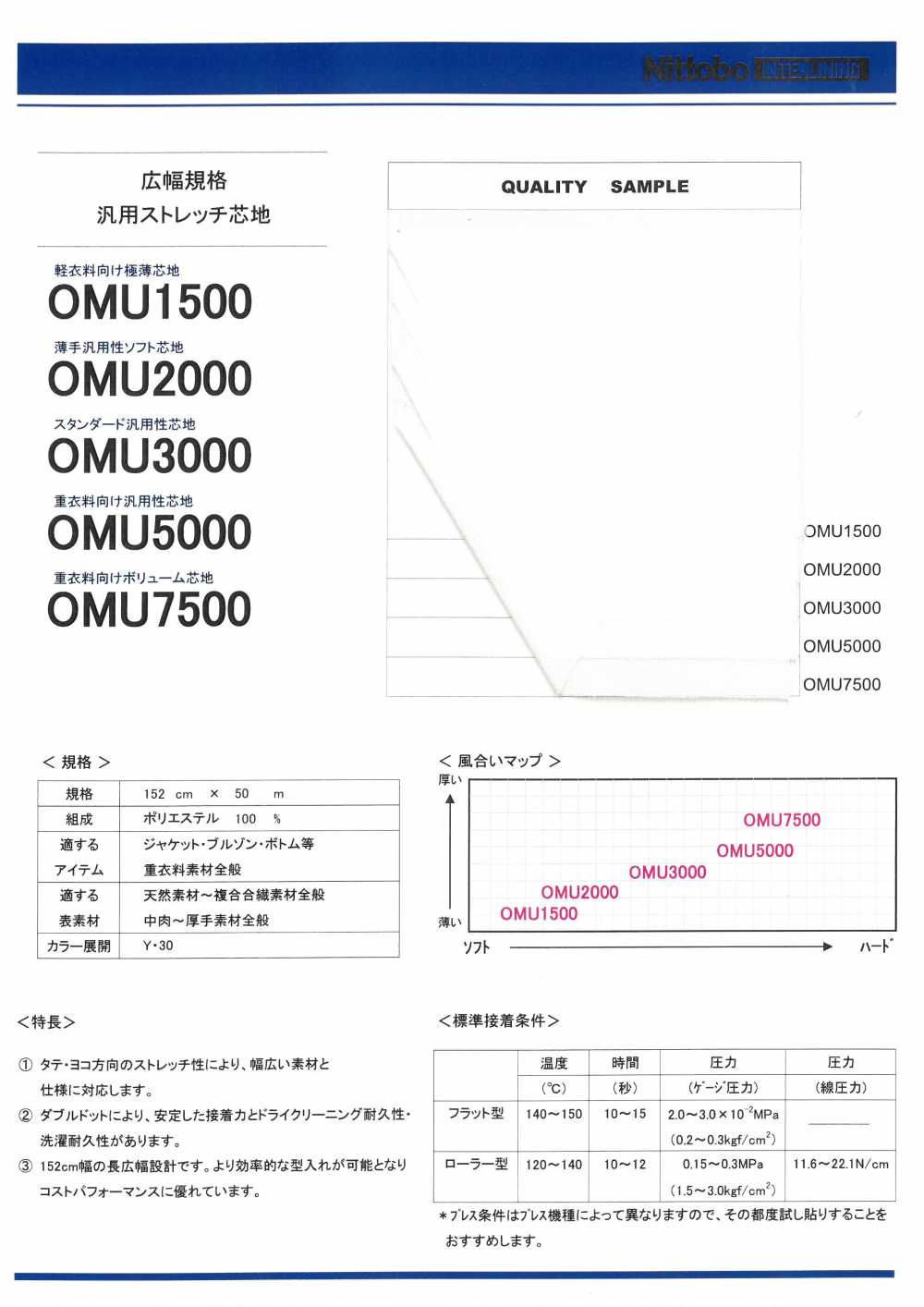 OMU7500 Volumeneinlage Für Schwere Kleidung 75D[Einlage] Nittobo