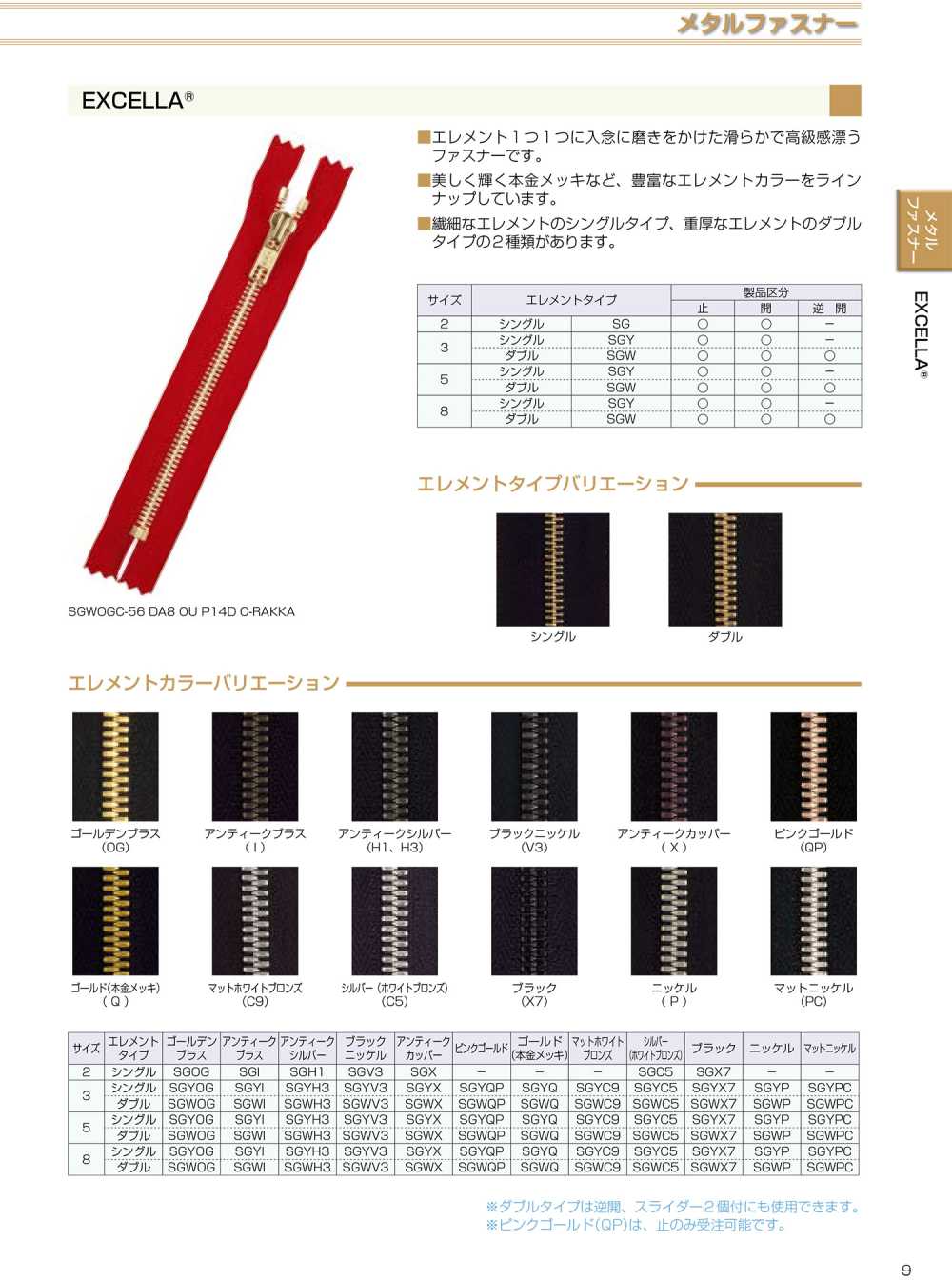 3SGWICH EXCELLA® Reißverschluss Gr. 3 Antik Messing Kette Doppelt YKK