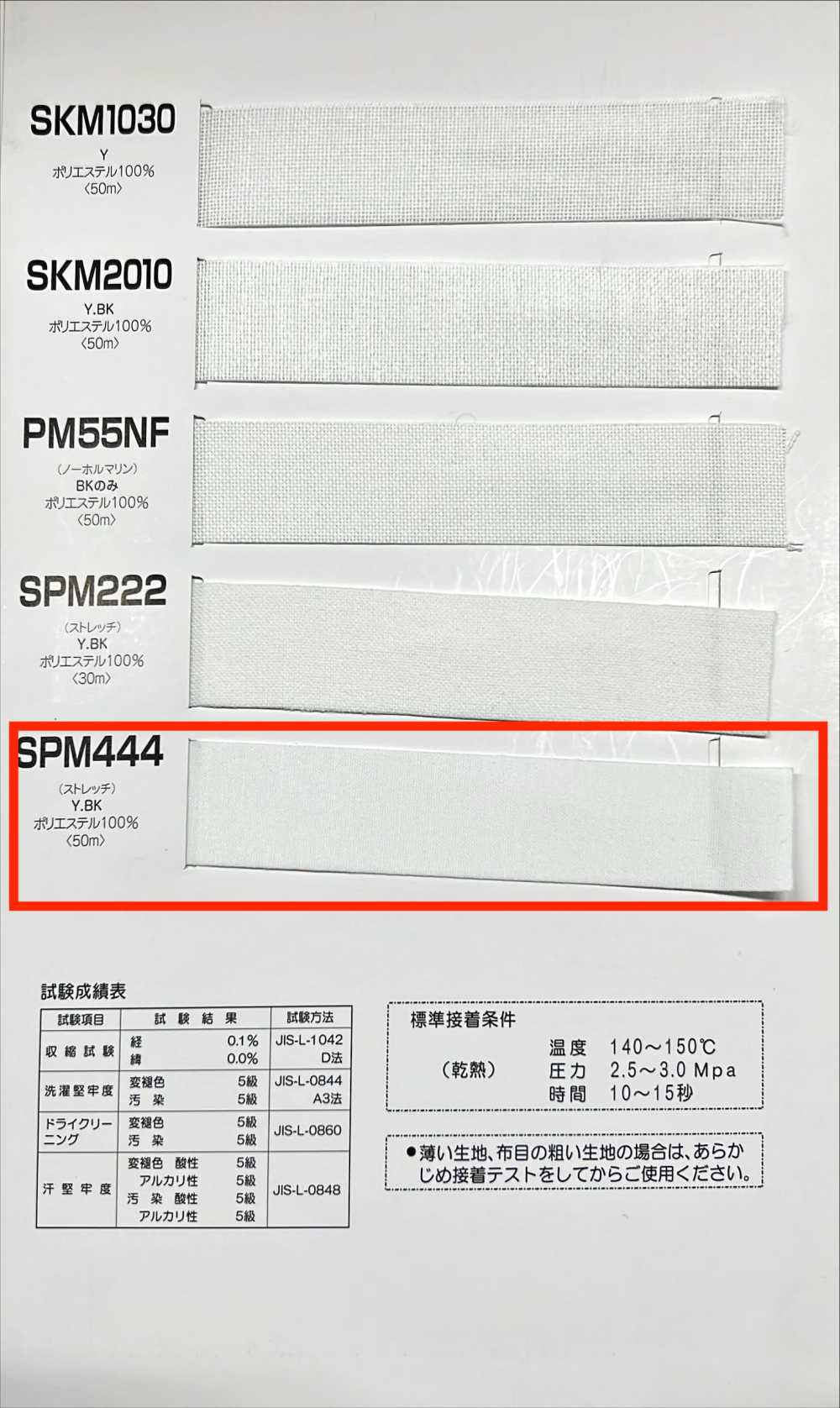 SPM444 Invel-Serie – Aufbügelbare Einlage, Weicher Stretchtyp Manvel