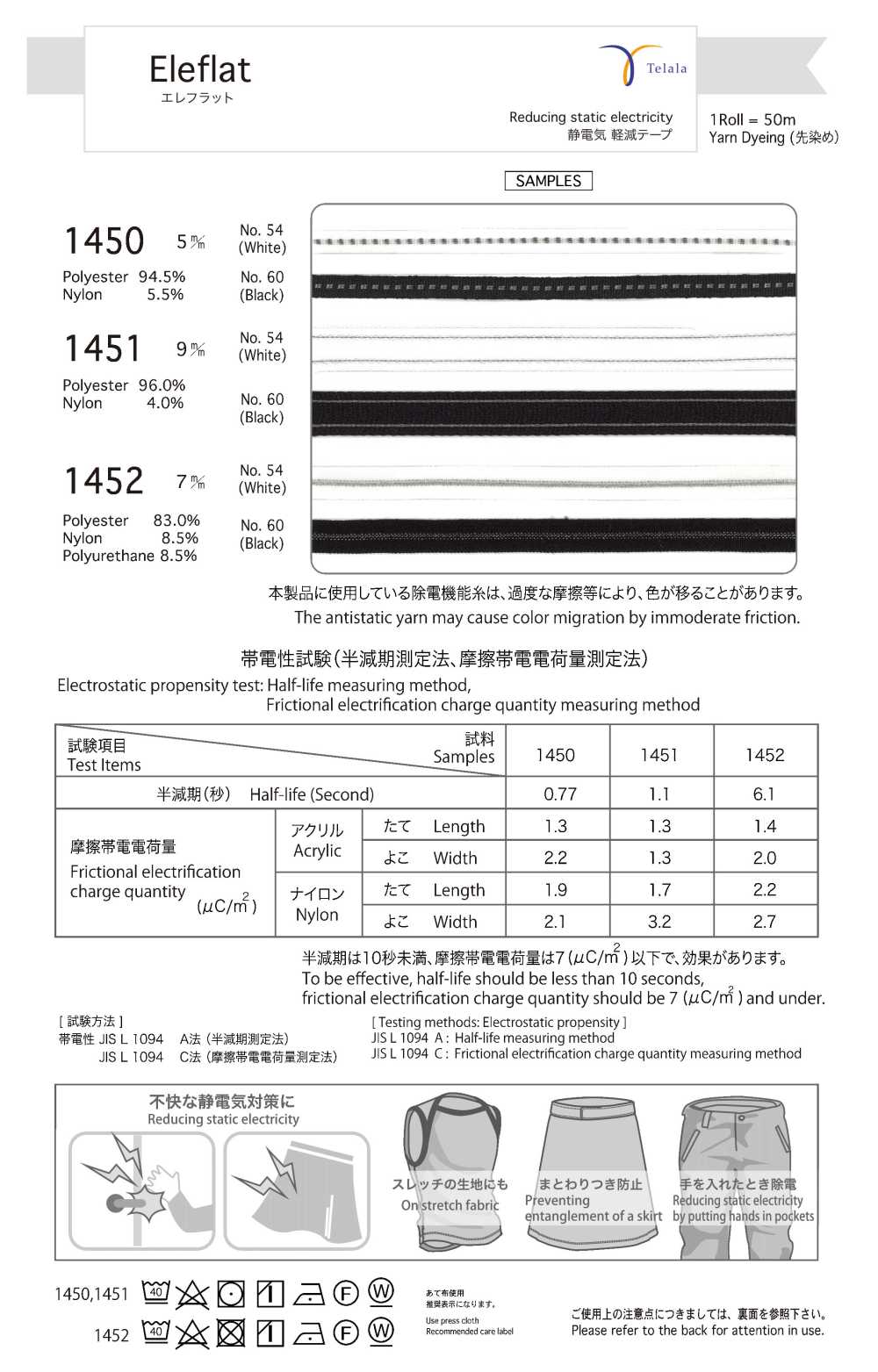 1451 Eleflat[Bandbandschnur] Telala (Inoue-Bandindustrie)