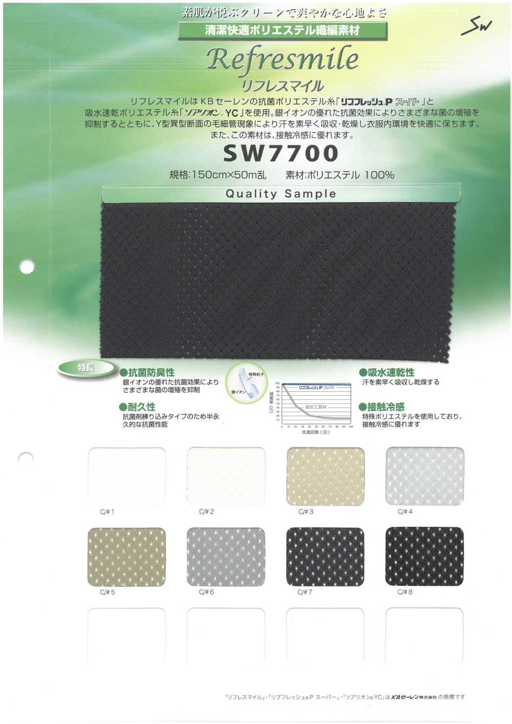 SW7700 Smile Mesh Aktualisieren[Textilgewebe] Sanwa Fasern