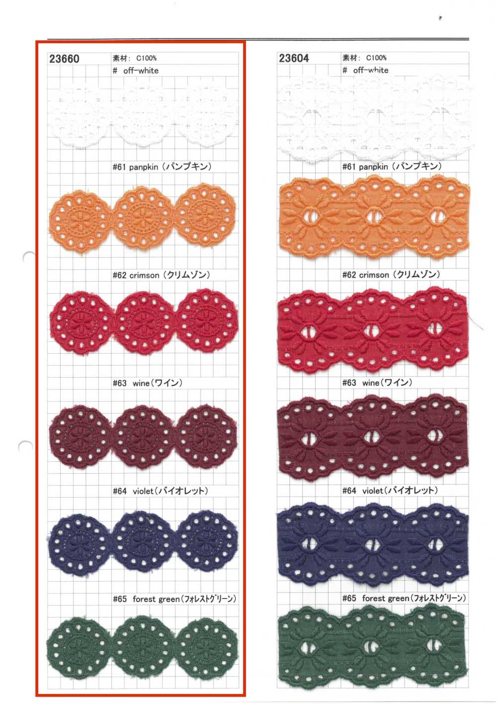 23660 Schmale Chemische Spitze Kyowa Lace