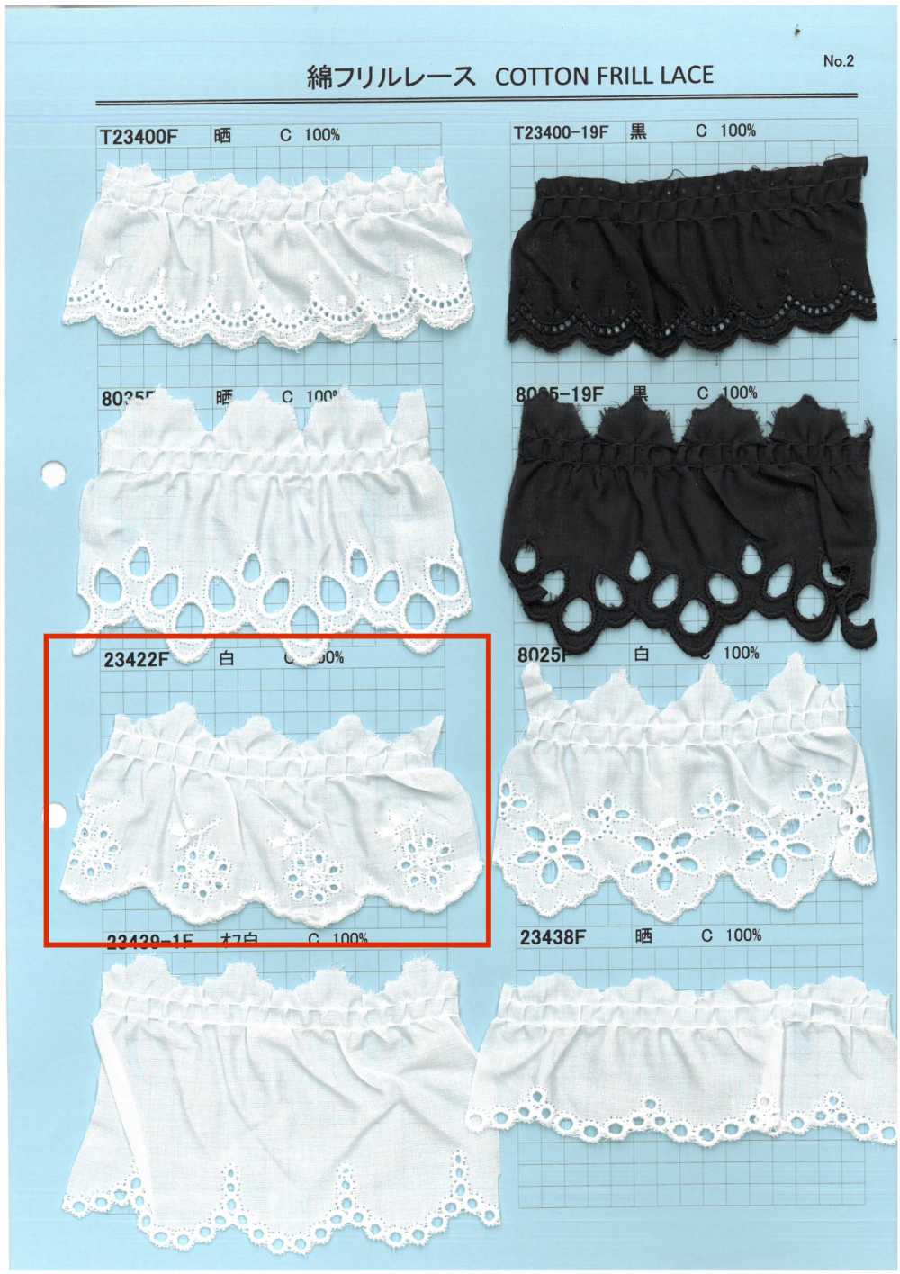 23422F Rüschenspitze Aus Baumwolle[Spitze] Kyowa Lace