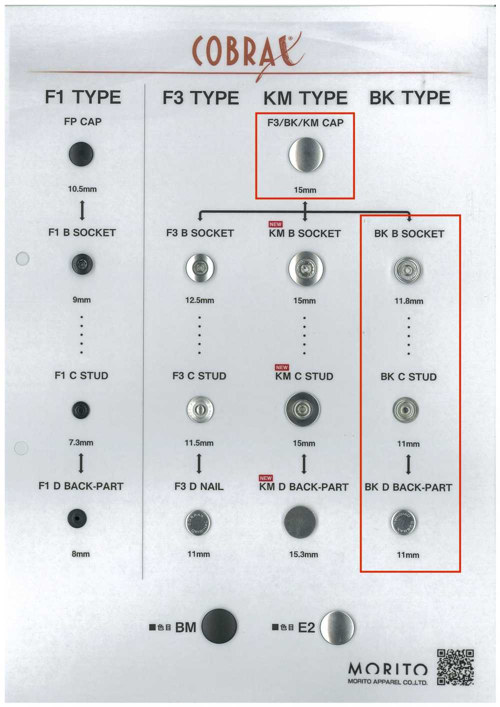 BK-A/B/C/D COBRAX® BK 4SET (KAPPE/BUCHSE/BOLZEN/PFOSTEN)[Druckverschluss/Ösenscheibe] Morito