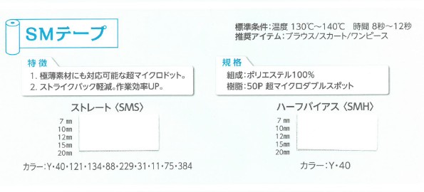 SMH-OUTLET SM Halbes Schrägband[Schmelzbares Halteband] Tohkai Thermo Thermo