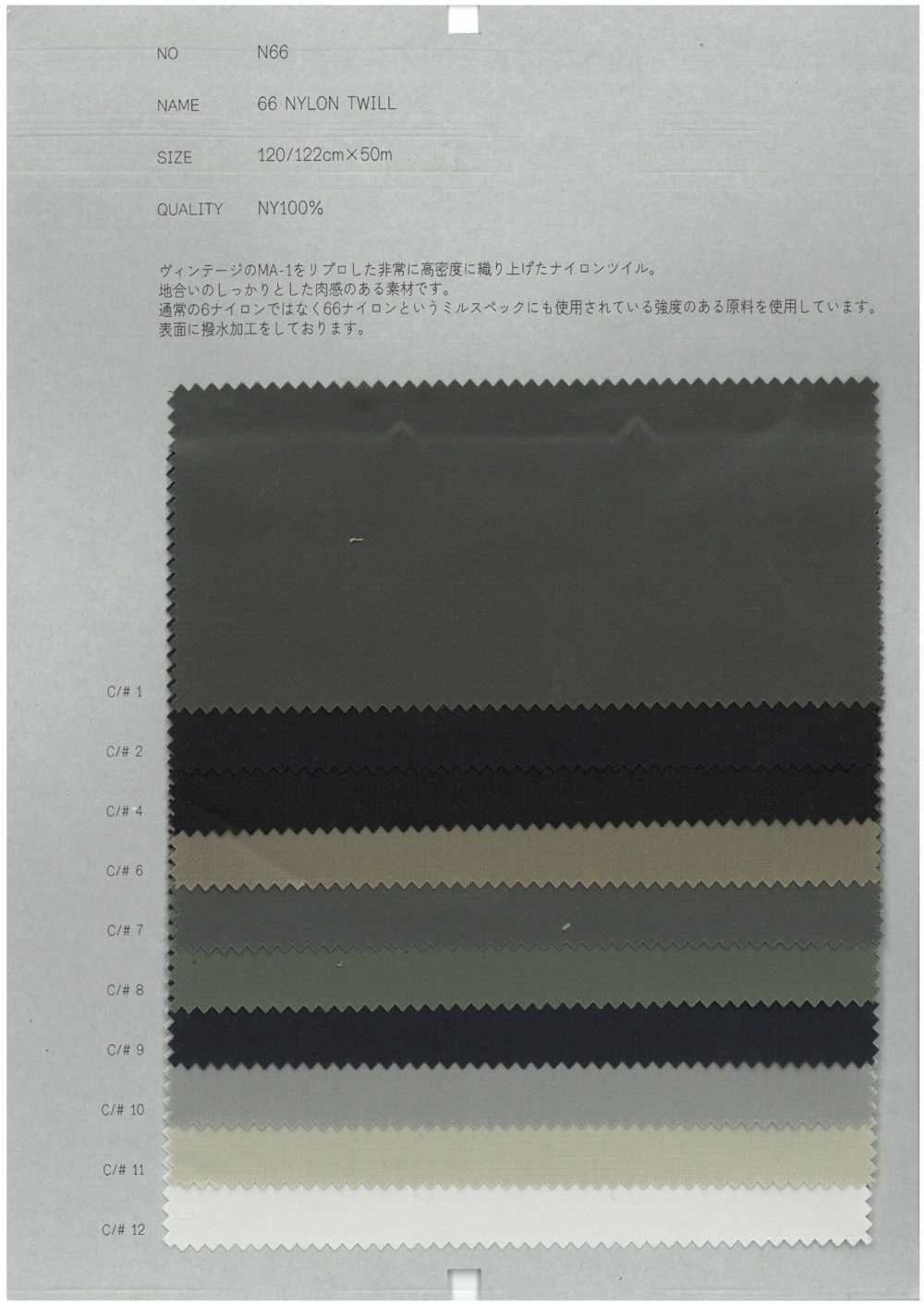 N66 66 Nylon-Twill[Textilgewebe] SAMMELN