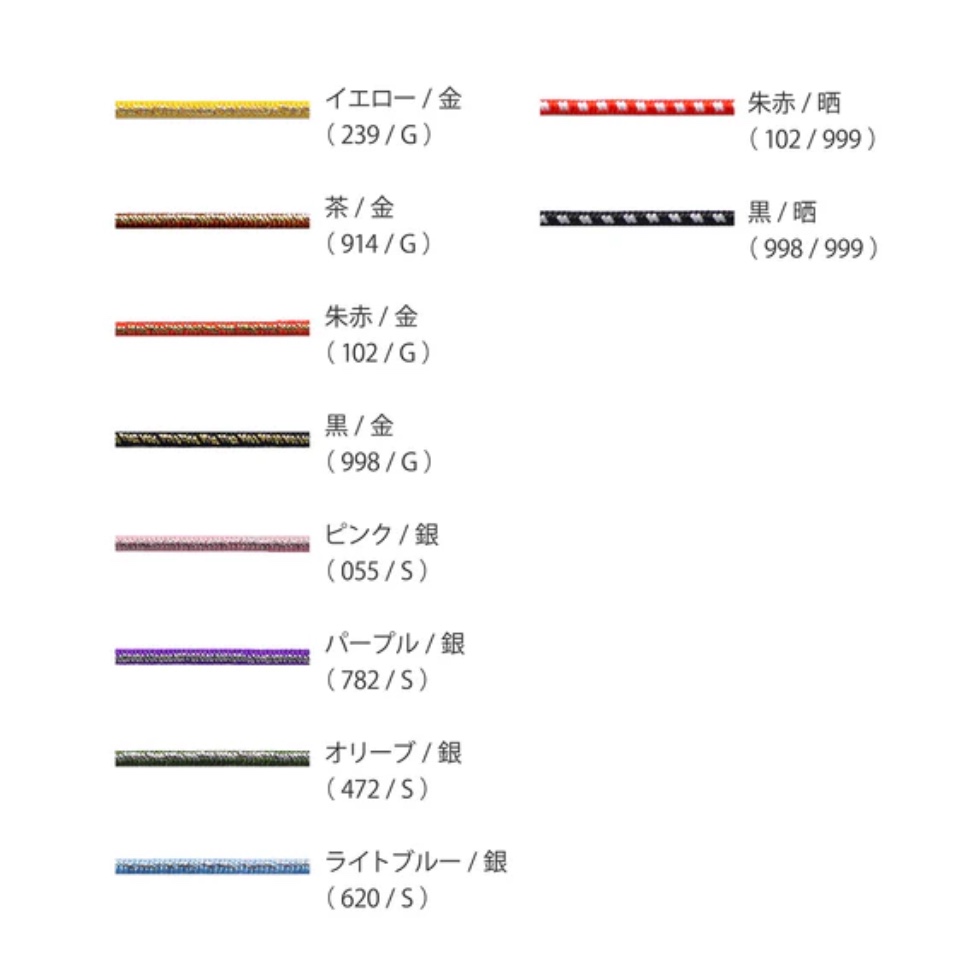 EP100PT-B Elastisches Gummiband 1MM Muster Cordon
