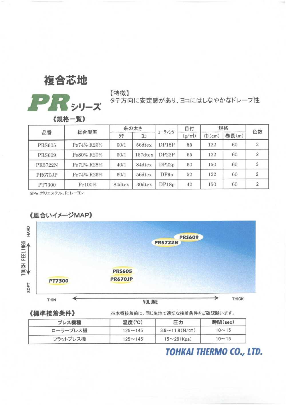 PR-SAMPLE Musterkarte Für Aufbügelbare Einlagestoffe Der PR-Serie Tohkai Thermo Thermo