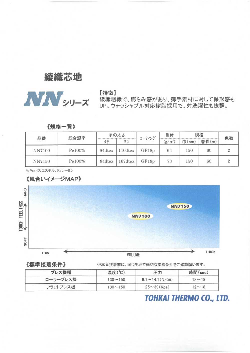 NN-SAMPLE Musterkarte Für Aufbügelbare Einlagestoffe Der NN-Serie Tohkai Thermo Thermo
