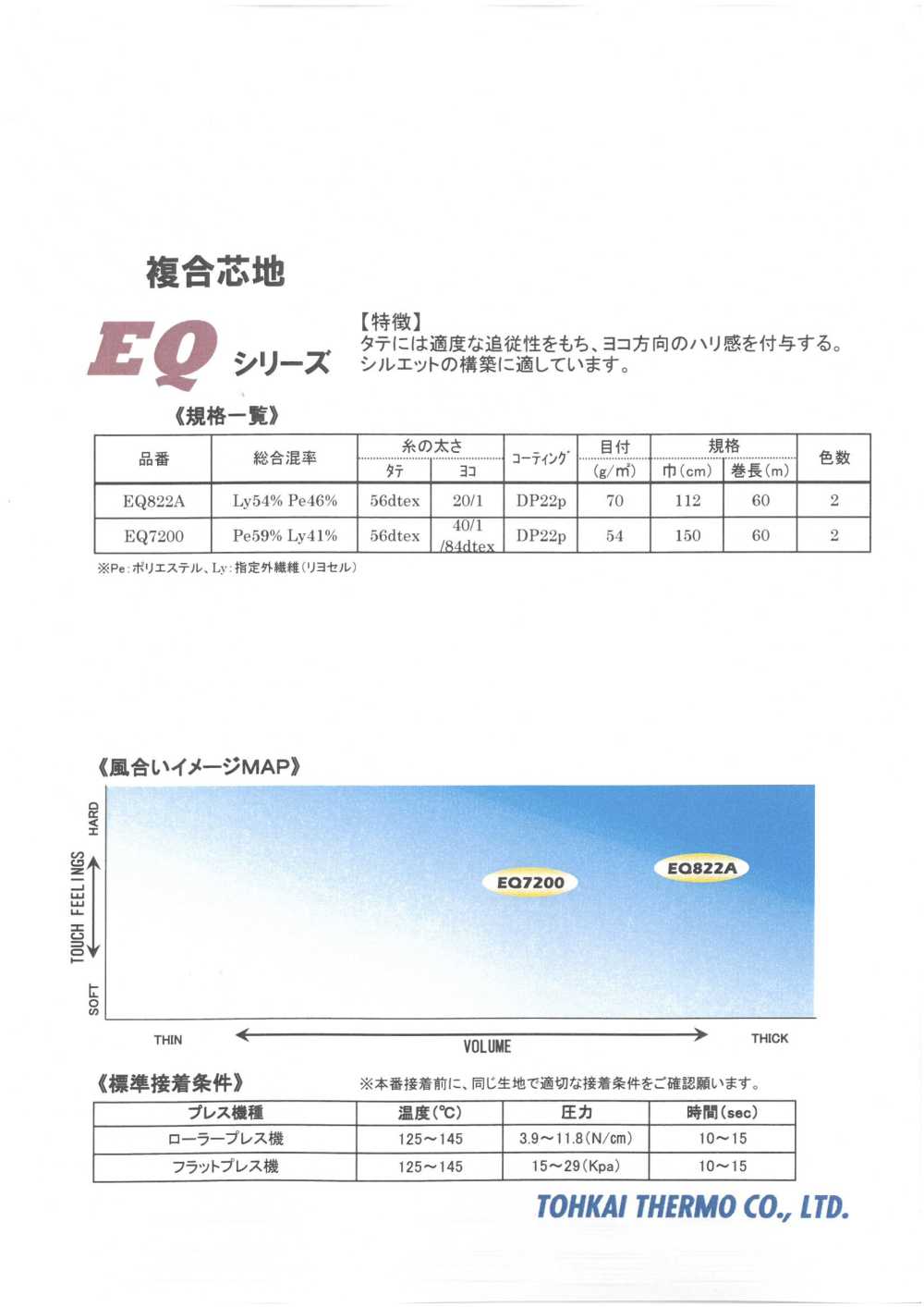 EQ-SAMPLE Musterkarte Für Aufbügelbare Einlagestoffe Der EQ-Serie Tohkai Thermo Thermo