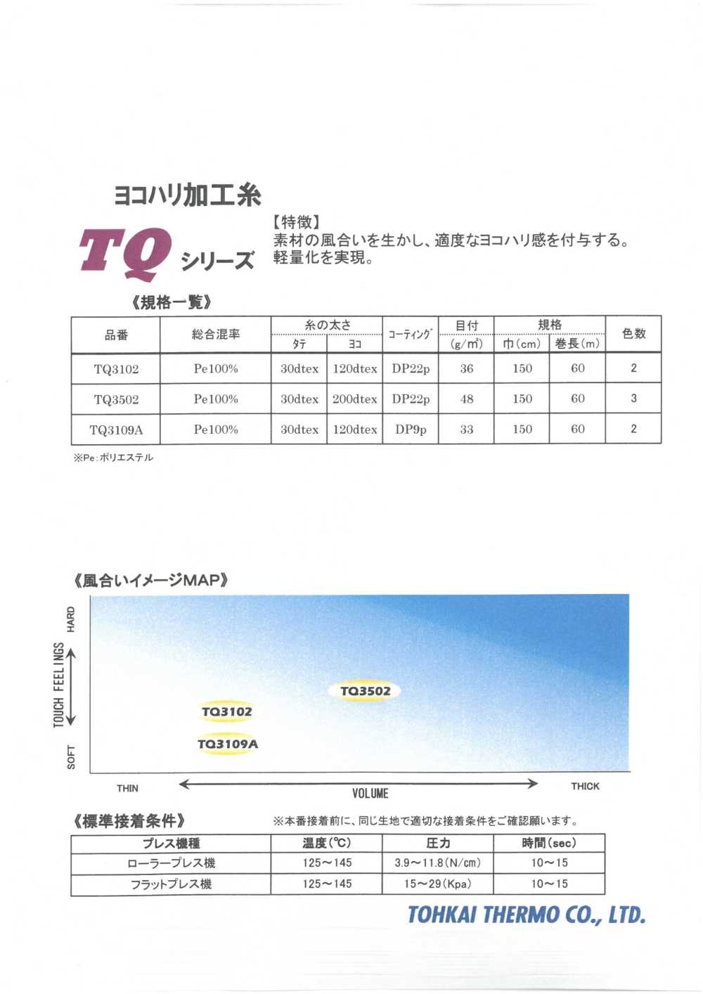 TQ-SAMPLE Musterkarte Für Aufbügelbare Einlagestoffe Der TQ-Serie Tohkai Thermo Thermo