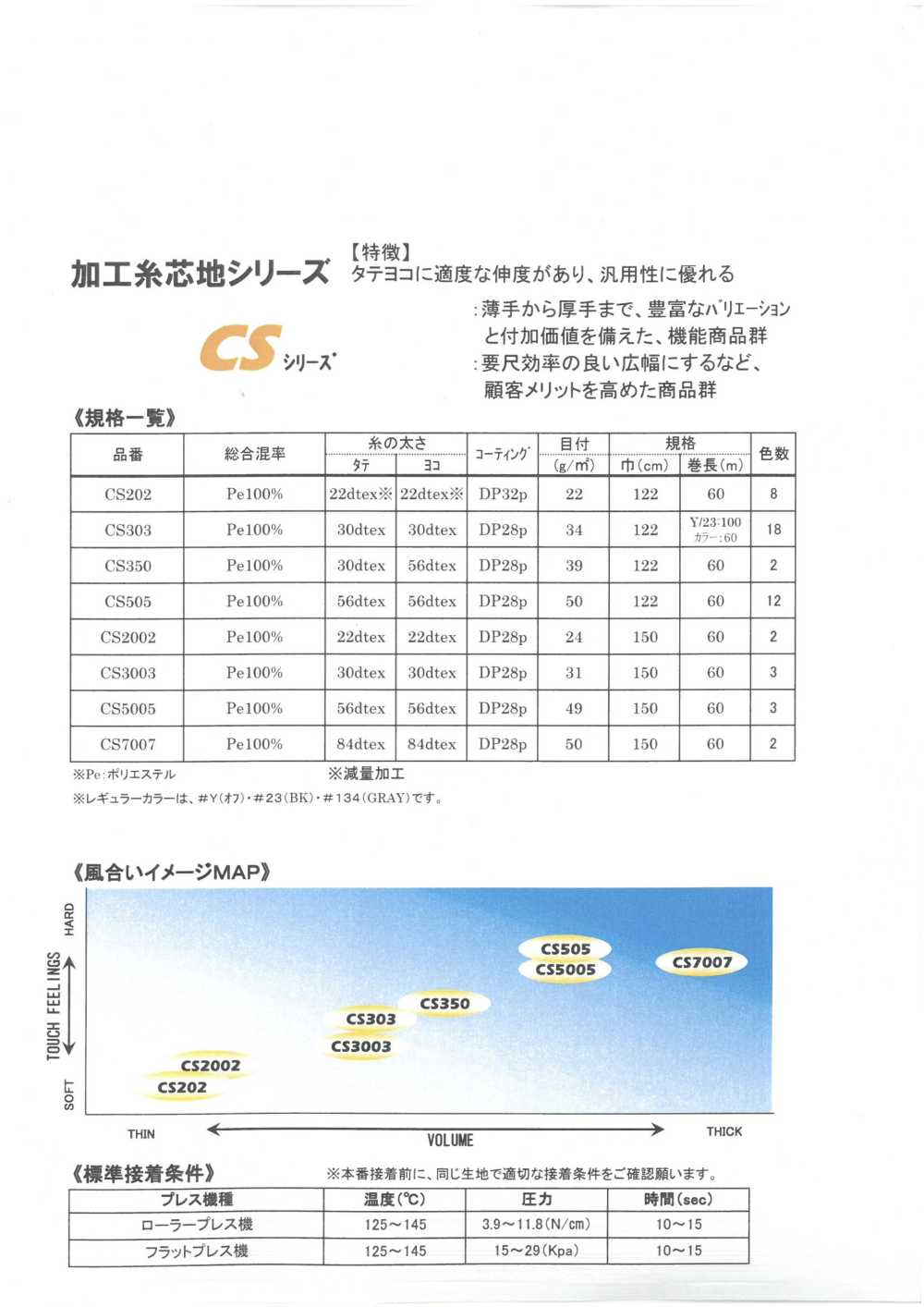 CS-SAMPLE Musterkarte Für Aufbügelbare Einlagestoffe Der CS-Serie Tohkai Thermo Thermo
