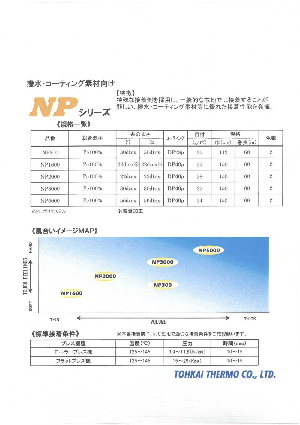 NP-SAMPLE Musterkarte Für Aufbügelbare Einlagestoffe Der NP-Serie Tohkai Thermo Thermo