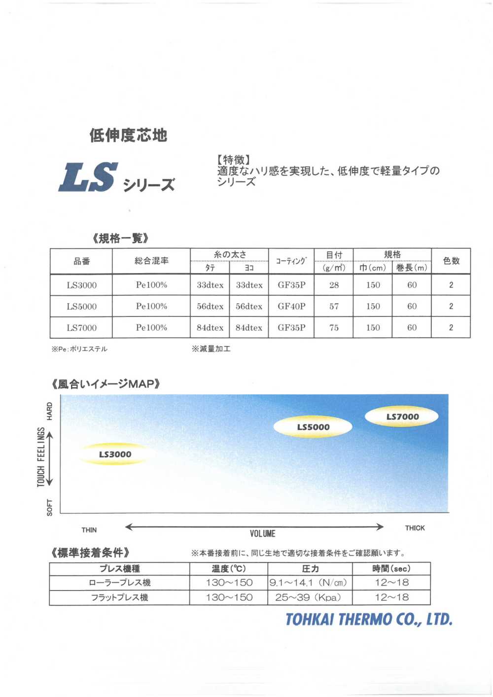 LS-SAMPLE Musterkarte Für Aufbügelbare Einlagestoffe Der LS-Serie Tohkai Thermo Thermo