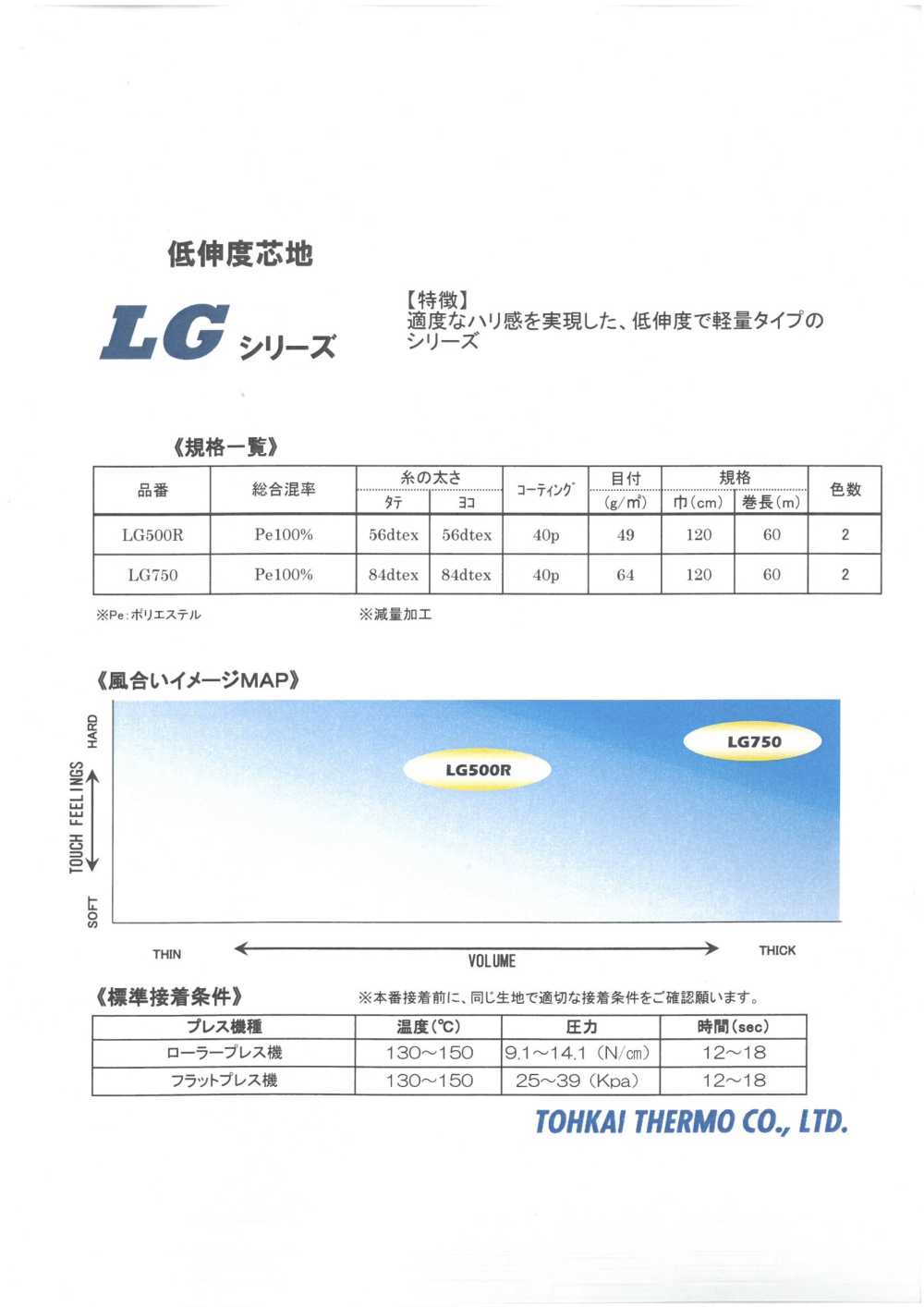 LG-SAMPLE Musterkarte Für Aufbügelbare Einlagestoffe Der LG-Serie Tohkai Thermo Thermo