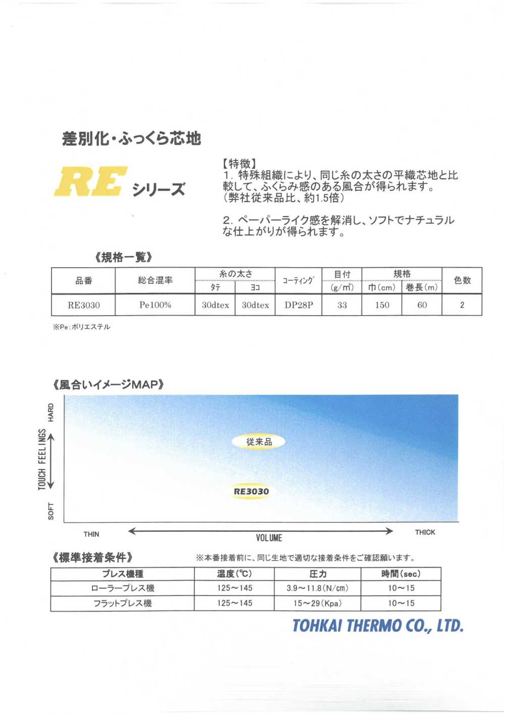RE-SAMPLE Musterkarte Für Aufbügelbare Einlagestoffe Der RE-Serie Tohkai Thermo Thermo