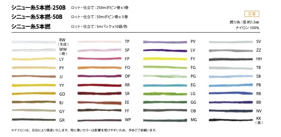 シニュー糸5本撚-250B [Gewinde] Cordon
