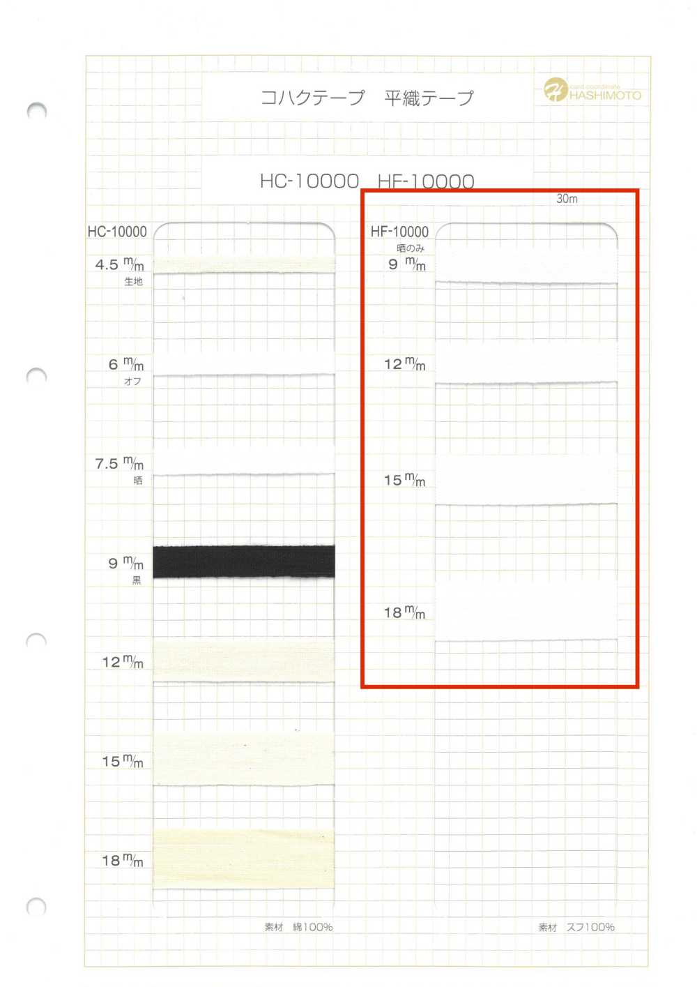 HF-10000 Leinwandgewebtes Band[Bandbandschnur] Kein Name