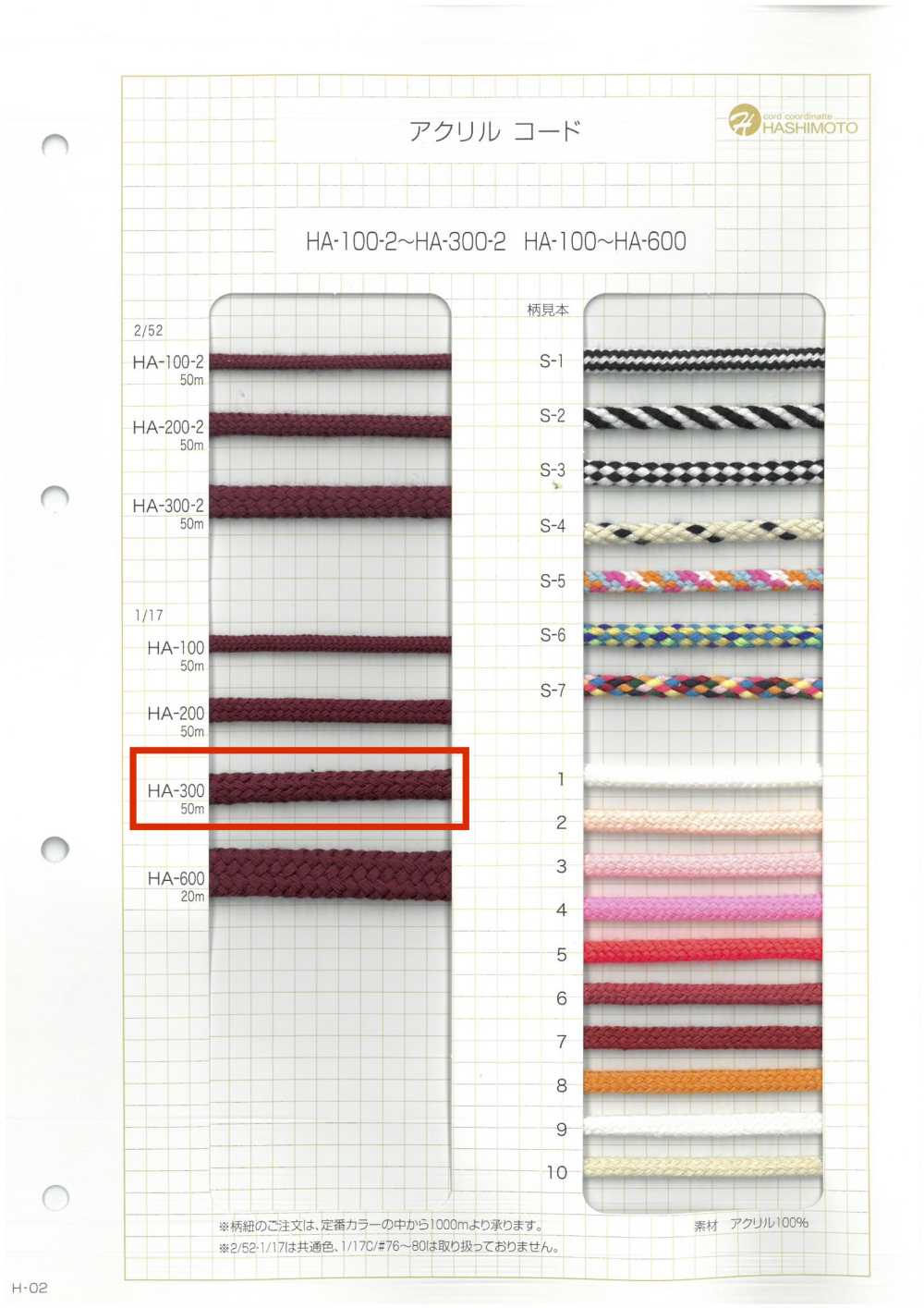 HA-300 1/17 300 Spindelkabel[Bandbandschnur] Kein Name