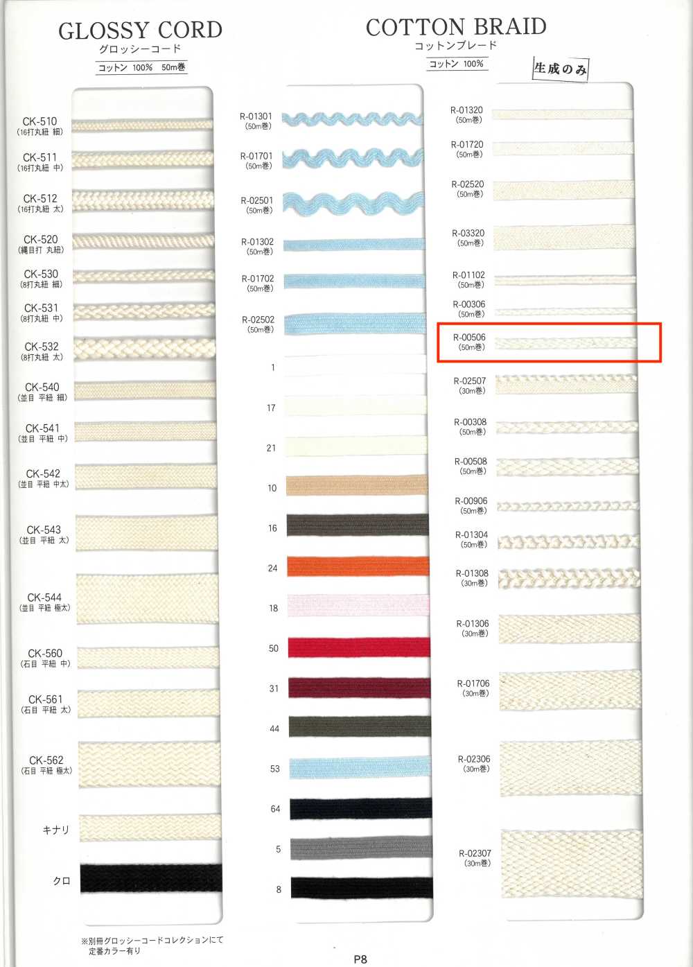 R-00506 Baumwollgeflecht[Bandbandschnur] RIVER