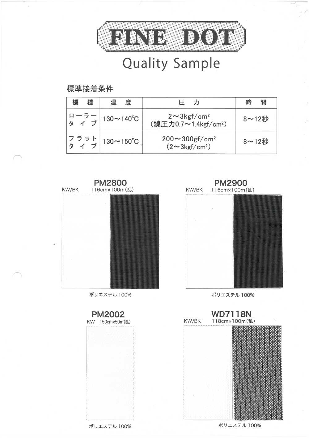 PM2002 [Beschichtung]