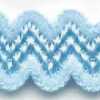 Sorbet Blau