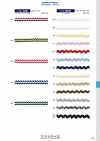 114-126 Polyester-Streifen-Zackenlitze ca. 6 mm