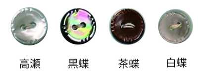 234 2-Loch-Perlmuttknopf mit Rand