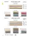 5310-D Gedrehte Rayon-Kordel