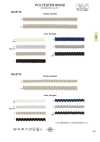 5714 Polyester-Borte