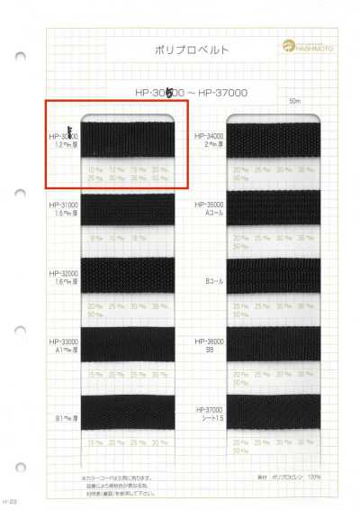 HP30500 Polypropylenband, 1,2 mm dick