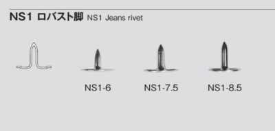 NS1 Nietbein