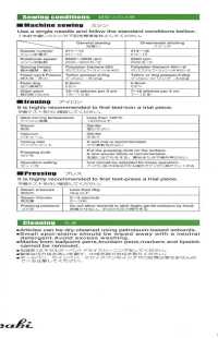 メイフェア(パイピング) Mayfair Tape (Rohrband)[Bandbandschnur] Asahi Bias(Stoffindustrie Watanabe) Unterfoto