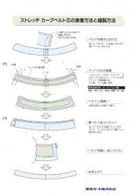 ZT3504CB [Ausgang] Dehnungskurve In Glockenform[Einlage] Tohkai Thermo Thermo Unterfoto