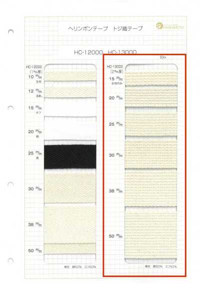 HC-13000 2 mm dickes gewebtes Baumwollband