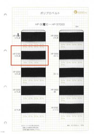 Polypropylenband, 1,5 mm dick