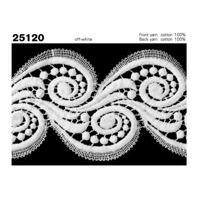 25120 Chemische Spitze