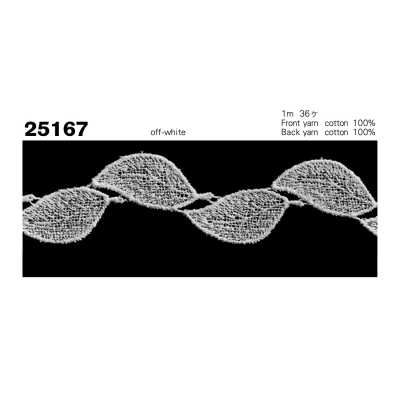 25167 Schmale Chemiespitze