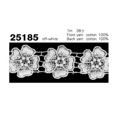 25185 Chemische Spitze