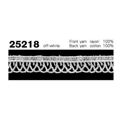 25218 Schmale Chemiespitze